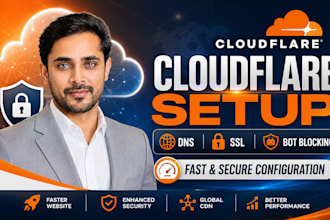 set up cloudflare dns SSL and block malicious bots
