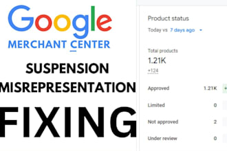 manage and setup google merchant misrepresentation fix ads gmc suspension gtin