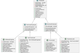 complete the java spring boot project for you