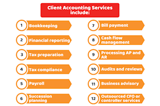 do assist for financial accounting and audit