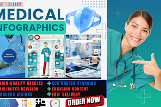 design your medical sport post, flowchart, research, or any infographics post