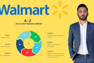 manage your walmart account a to z