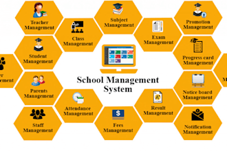 provide school management system with mobile app