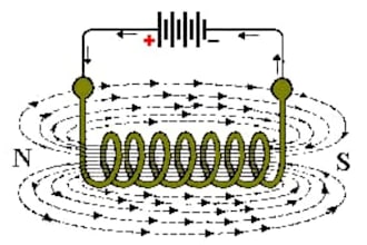 slove all thermodynamics and mechanical problems