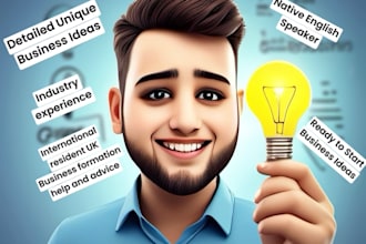 provide unique and innovative business ideas with complete analysis