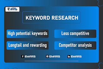 find profitable keywords for your website