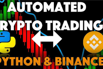develop binance bot, crypto trading bot, futures trading, dca bot, market making