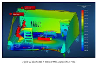 take your  structural analysis projects
