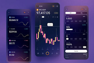 build custom forex, stock market and trading apps with real time data