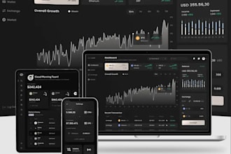 develop a dex, p2p cex, perpetual exchange like dydx