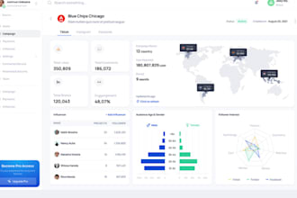 software developer, web app, crm, pos, saas, hrm, lms, erp, mlm, ai integration