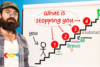 brevo mailerlite automation kit mailerlite landing page, va, substack newsletter