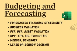 be preparing forecasted financial statements
