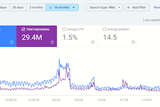 do complete seo for your non profit organization