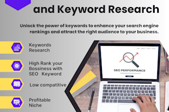 profitable micro niche and SEO keyword research for high ranking