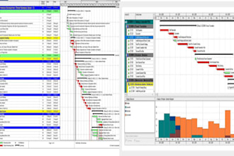 construction schedule, gantt chart, project plan on primavera p6 or ms project