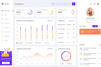 do full stack software developer, web app, odoo, crm, erp, saas app, perfex crm