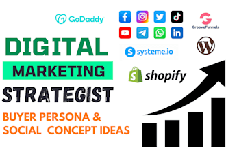 do business digital marketing strategy, buyers persona, brand concept ideations