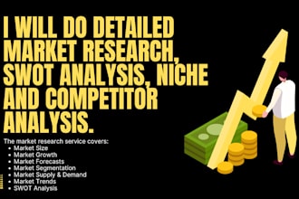 do swot analysis,niche research, market,trend,competitor analysis, business plan