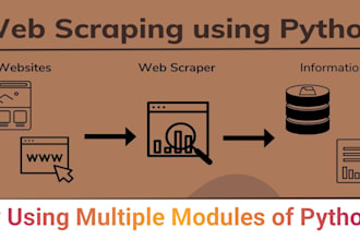 create web scraper and build web scraping bots