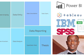 do data forecast, prediction and decision making