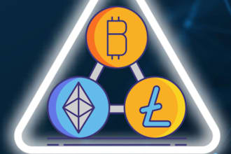 build crypto algorithmic trading bot with python, kucoin, bitsgap, ftx, coinbase