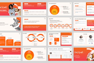 design a pitch deck powerpoint presentation