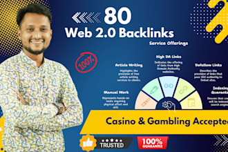 do web 2 0 backlinks to boost your website authority and ranking