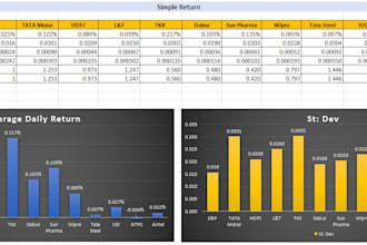 portfolio of stocks, bonds on excel or r and rebalancing