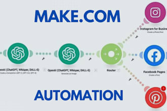 do make com ai, make com automation, made com, make com scenerio