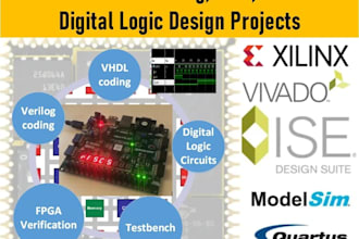 do verilog vhdl coding on xilinx, vivado, quartus,modelsim for fpga