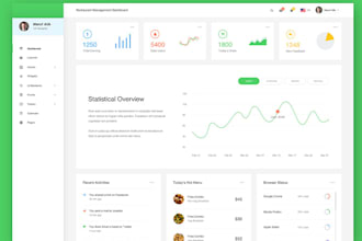 develop or clone web app, software, desktop app, iptv website, hr, crm, erp, pos