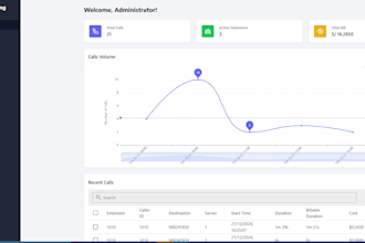 deploy an asterisk billing solution with ami vuejs python and postgresql