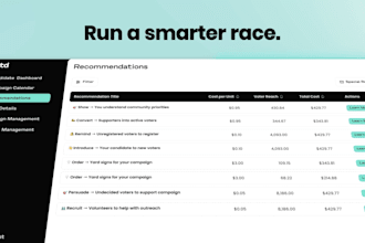 create saas video and saas demo video