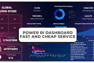 create stunning power bi dashboards and visualizations