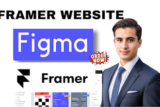 figma to framer website design, framer template, redesign framer, astra theme