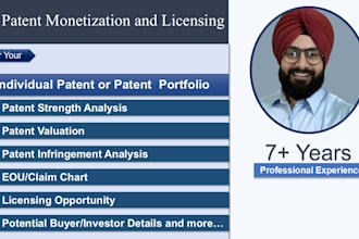 perform patent monetization and licensing study tailored to achieve your goals