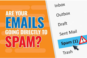 setup, fix email deliverability and dns issues, gsuite, dns, dkim, spf, dmarc