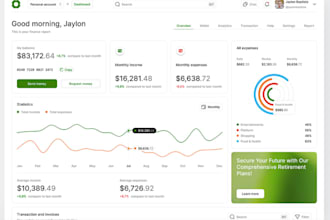 custom software developer php laravel developer react js node js CRM software