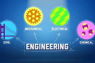 do fluid machine designs, electrical engineering