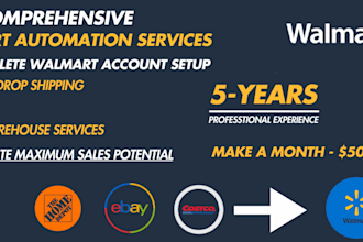 be VA of your amazon ebay walmart and shopify accounts ads