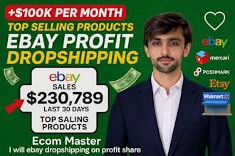 do expert ebay dropshipping on profit share