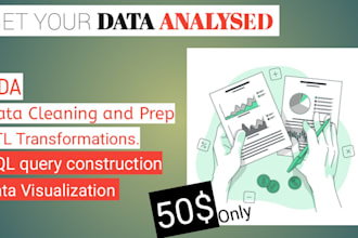 be your data analyst for python and sql needs