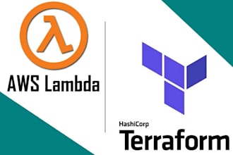 do and deploy your aws lambda function
