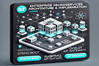 design and implement enterprise microservices architecture