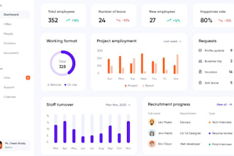 be your ai software developer  web app, pos, crm ,erpnet   mlm, saas app
