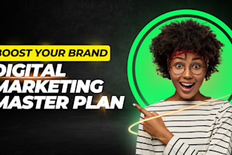 make a buyer persona avatar for your brand and marketing strategy
