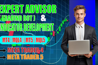 develop mt4 and mt5 eas in mql4 and mql5