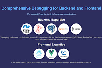 debug dotnet apps, fix frontend issues, and optimize your databases
