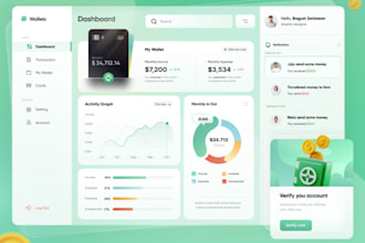 develop ai software crm, pos, desktop app, saas app, hrm, web programming